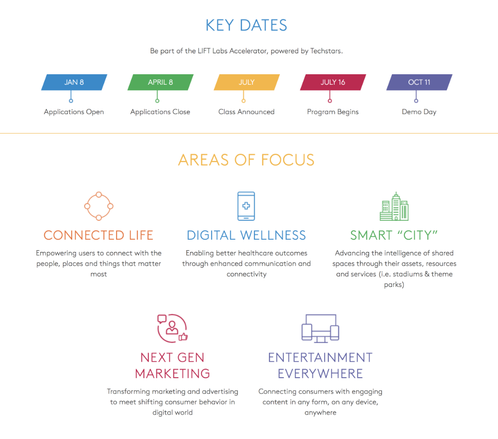 Lift Labs by Comcast - key dates